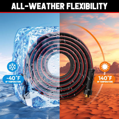 Garden Hose 75ft x 5/8", NON-EXPANDABLE Heavy Duty Premium Flexible Water Hose, No Kink, Leakproof