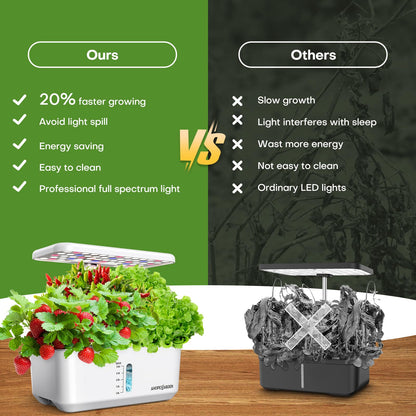 Ahopegarden Indoor Garden Hydroponics Growing System: 10 Pods Kit with LED