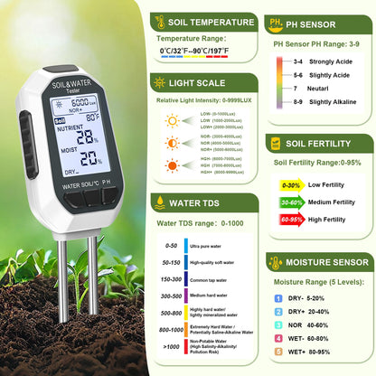 Buladeke Moisture Meter for Plants, 7-in-1 Digital Soil Tester Kit with Backlit LCD - Measures pH