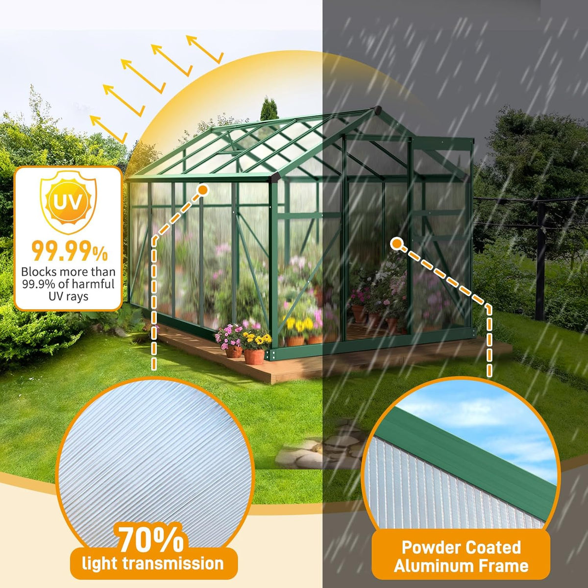 VINGLI 6x10 FT Greenhouse for Outdoors, Twin-Wall Translucent Heavy Duty Polycarbonate Greenhouse