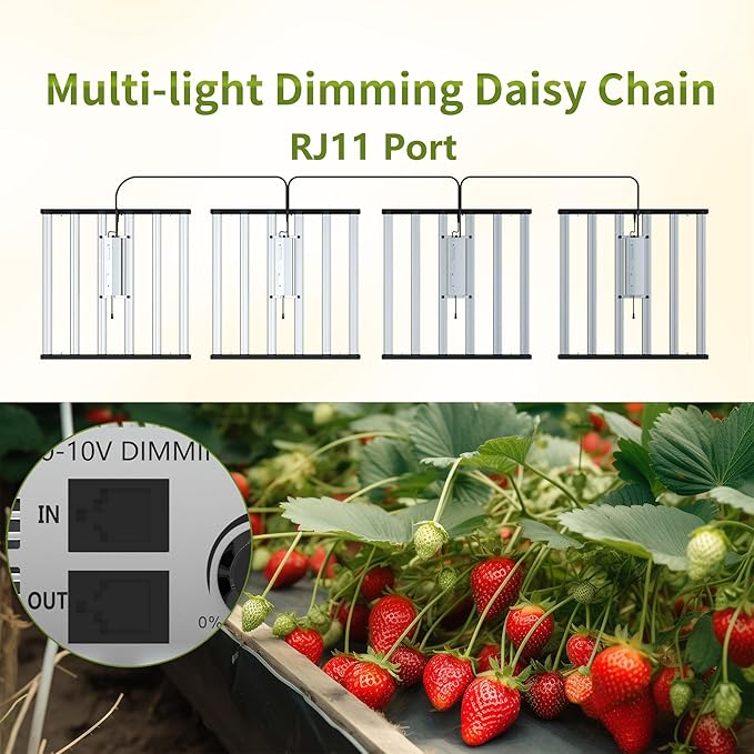 Grow Light FARMLITE LED Grow Lights for Indoor Plants Full Spectrum Growing Light Plant Hanging