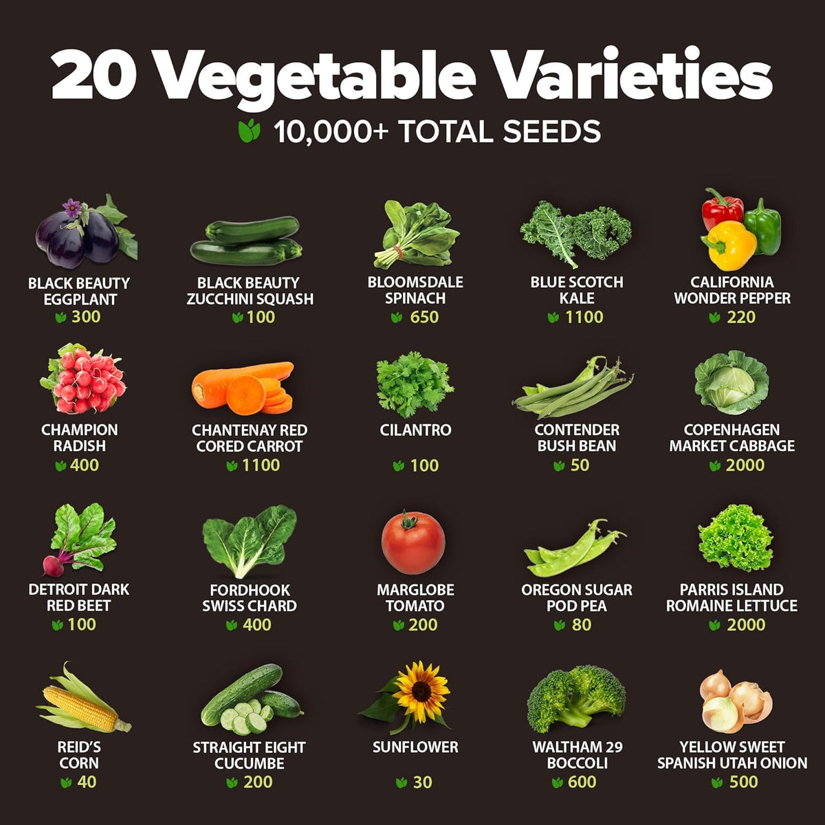 20 Heirloom Vegetable Seeds - 10,000+ Survival Seeds and Emergency Prepper Gear - Non GMO Vegetable