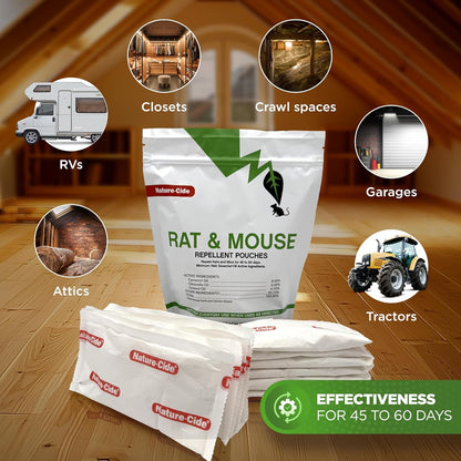 Nature-Cide Rat & Mouse Pouches - Plant-Based Formula for Indoor & Enclosed Spaces - Fresh Mint
