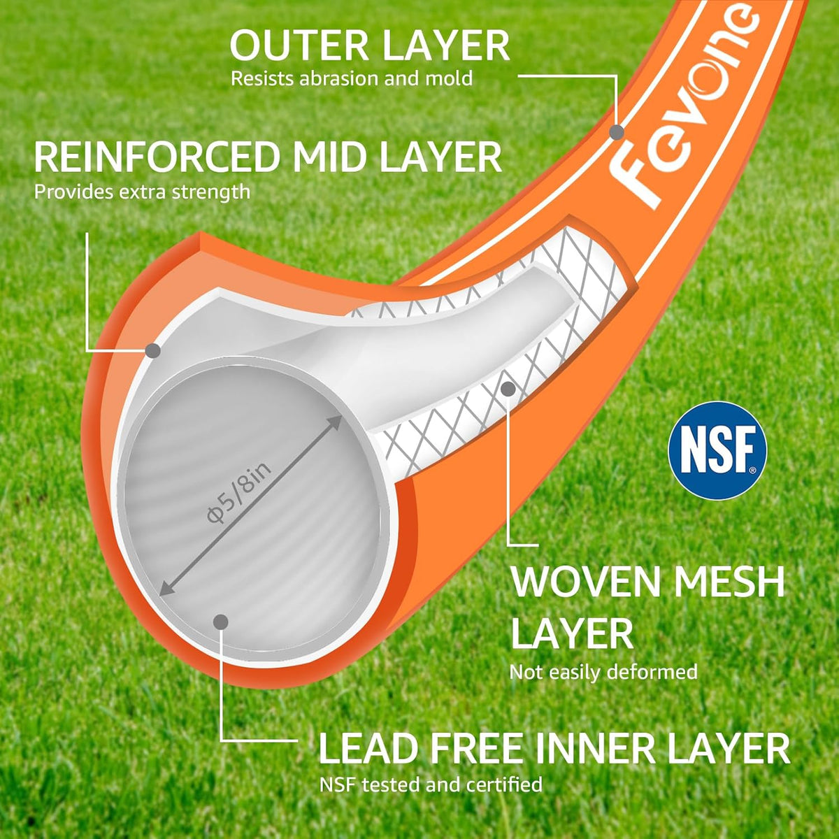 Fevone 12 ft x 5/8" Heavy Duty Garden Hose, Drinking Water Safe, Flexible & Kink-Free Hybrid