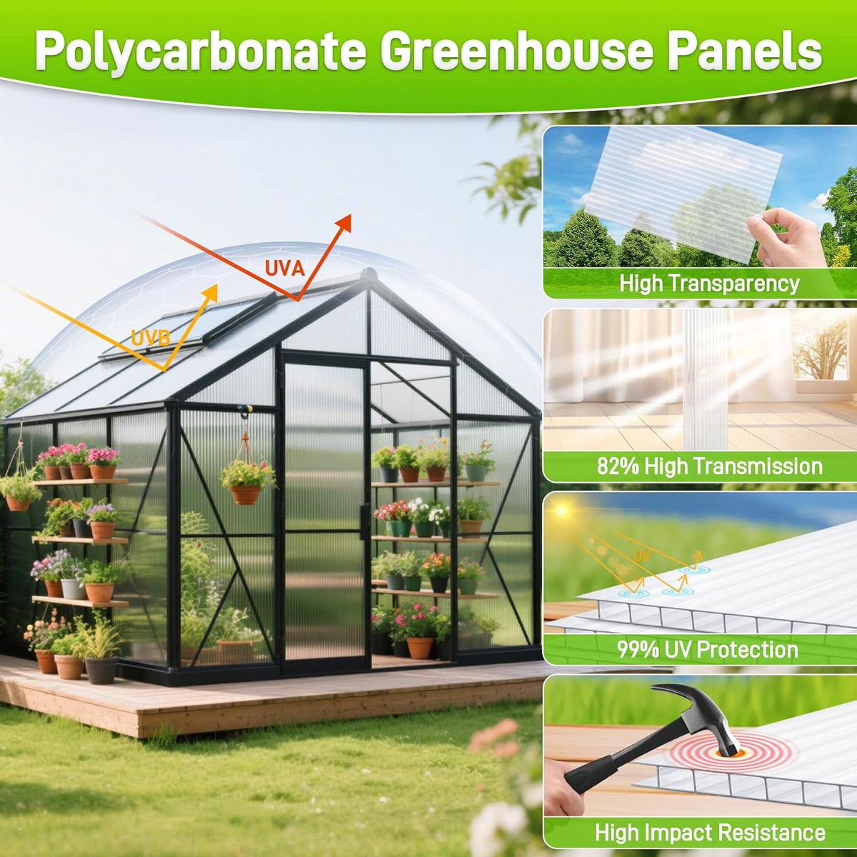8PCS Polycarbonate Greenhouse Panels, 6' x 4' x 0.16'' Twin-Wall Panels Polycarbonate Sheet, Clear