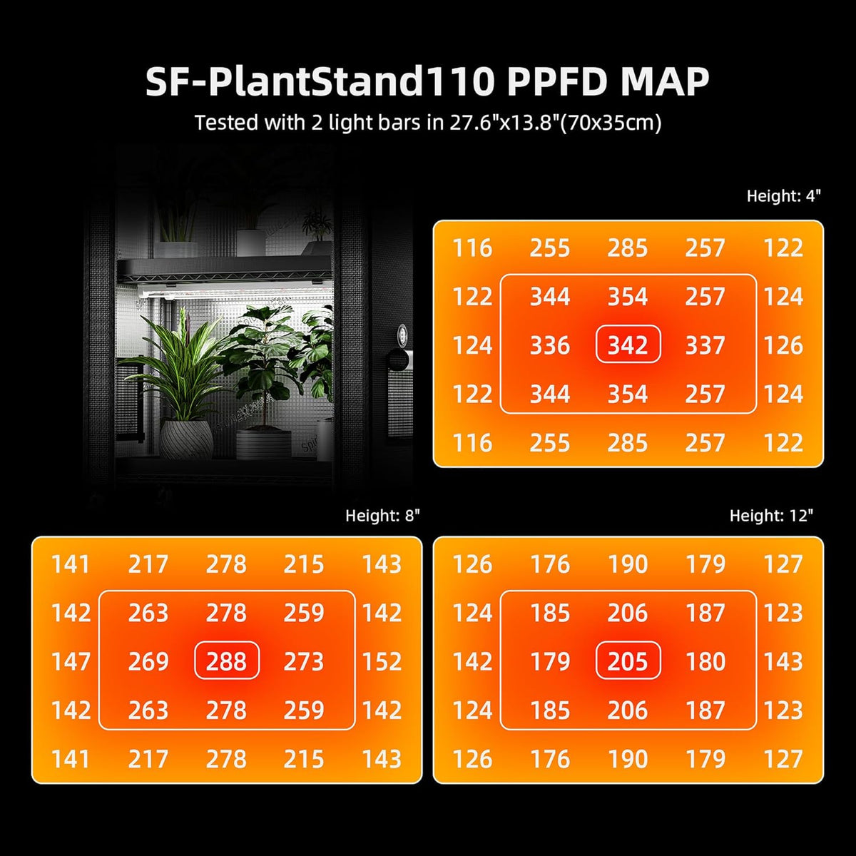 Spider Farmer 2025 Plant Stand with Grow Lights, 4-Tier Plant Shelf with 6Pcs 2ft Full Spectrum LED