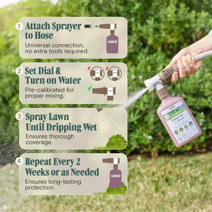 Organic Fungicide for Lawns, Trees & Shrubs – 16oz Ready-to-Spray – Lawn Fungicide for Brown Patch