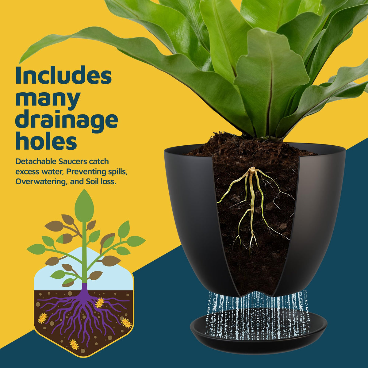 Lifemaster Plant Pots with Multi Drainage Holes - 10 Pieces Versatile, Sturdy Plastic, Stackable