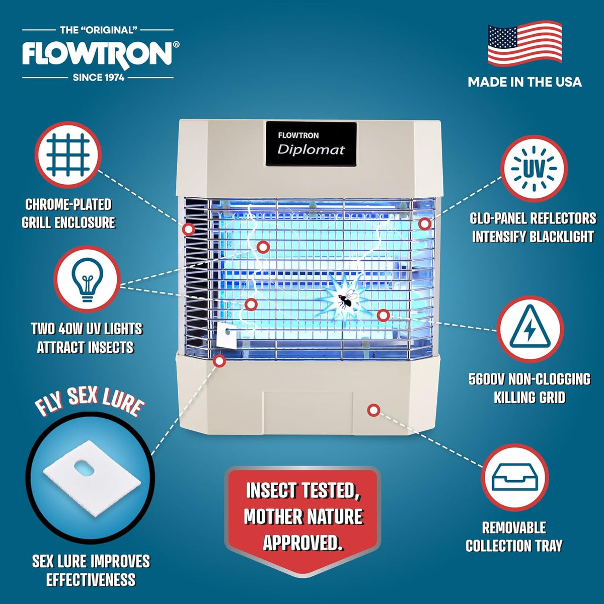 Flowtron Indoor Bug Zapper | Electric Fly & Insect Killer with 80W UV Light, Pheromone Lure