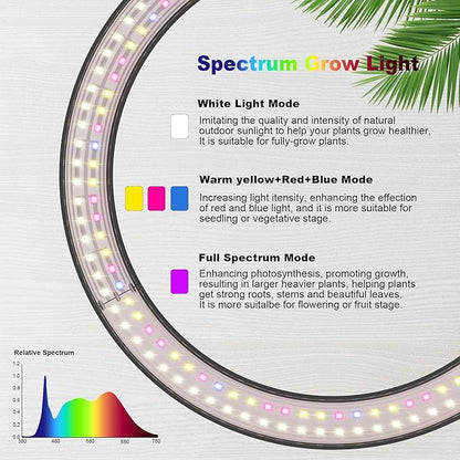 10" Grow Lights for Large Indoor Plants, Full Spectrum Indoor Plant Light for Indoor Growing with