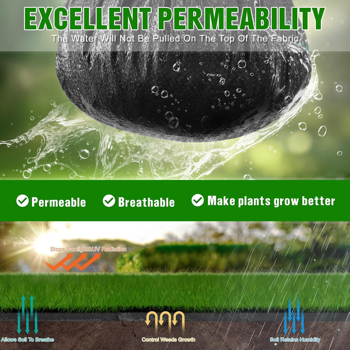 1.3FT x 50FT Weed Barrier Landscape Fabric Heavy Duty, 3.2oz Premium Gardening Weed Control Mat