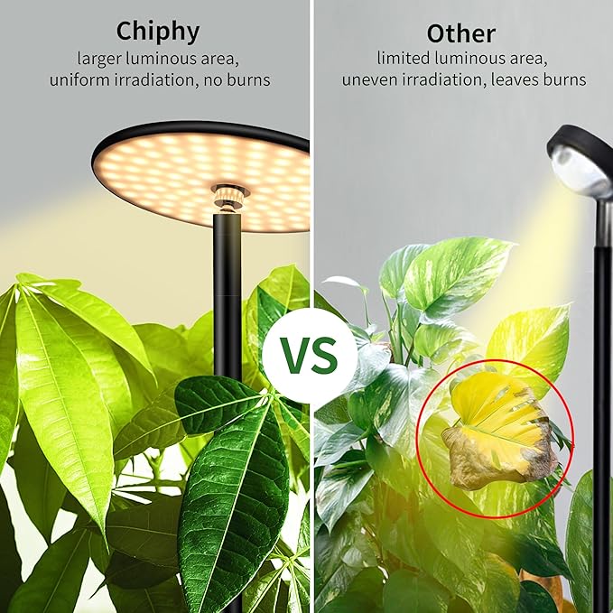 chiphy Desk Grow Lights for Indoor Plants, Full Spectrum LED Plant Light, 40W Aluminum Tabletop