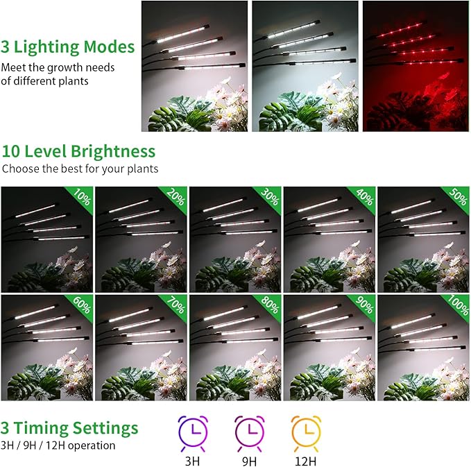 Grow Lights for Indoor Plants,168 LEDs Clip Plant Lights, Full Spectrum LED Plant Growing Lamps