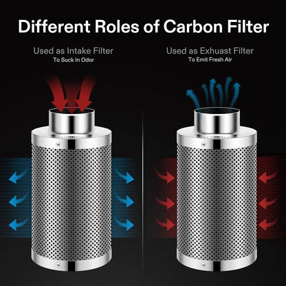 VIVOSUN Ventilation Kit Inline Duct Fan with Variable Speed Controller and Carbon Filter Odor