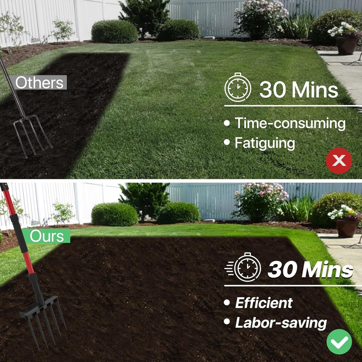 Pitch Fork for Garden, 5-Tine Heavy Duty Pitchfork for Loosening Soil, 41 Inch Gardening Fork for