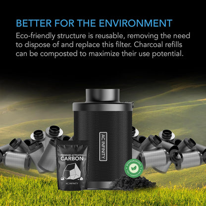 AC Infinity Refillable Carbon Filter Kit 4” with Additional Refill, Odor Removal Air Scrubber For