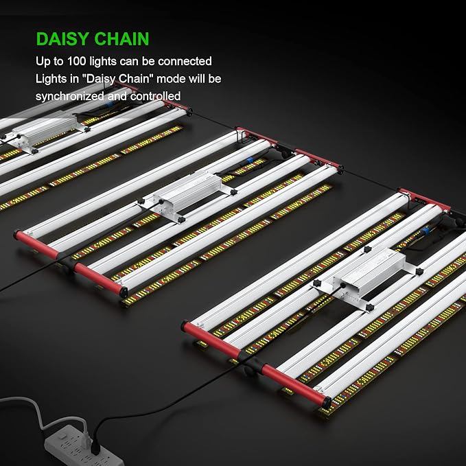 AGLEX 420W Full Spectrum LED Grow Light with UV & IR, 1360 LEDs, Dimmable Daisy Chain, High PPFD