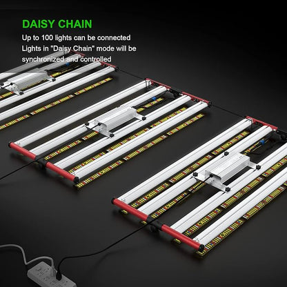 AGLEX 420W Full Spectrum LED Grow Light with UV & IR, 1360 LEDs, Dimmable Daisy Chain, High PPFD