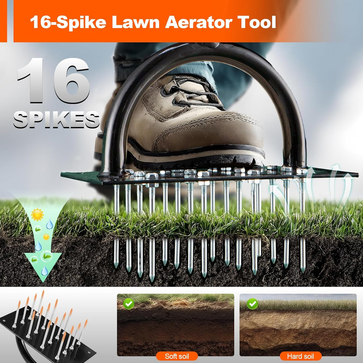 Bluesea Lawn Aerator Tool - 16 Iron Spikes with Ergonomic T-Handle, Automatic Dirt Clean for Soil