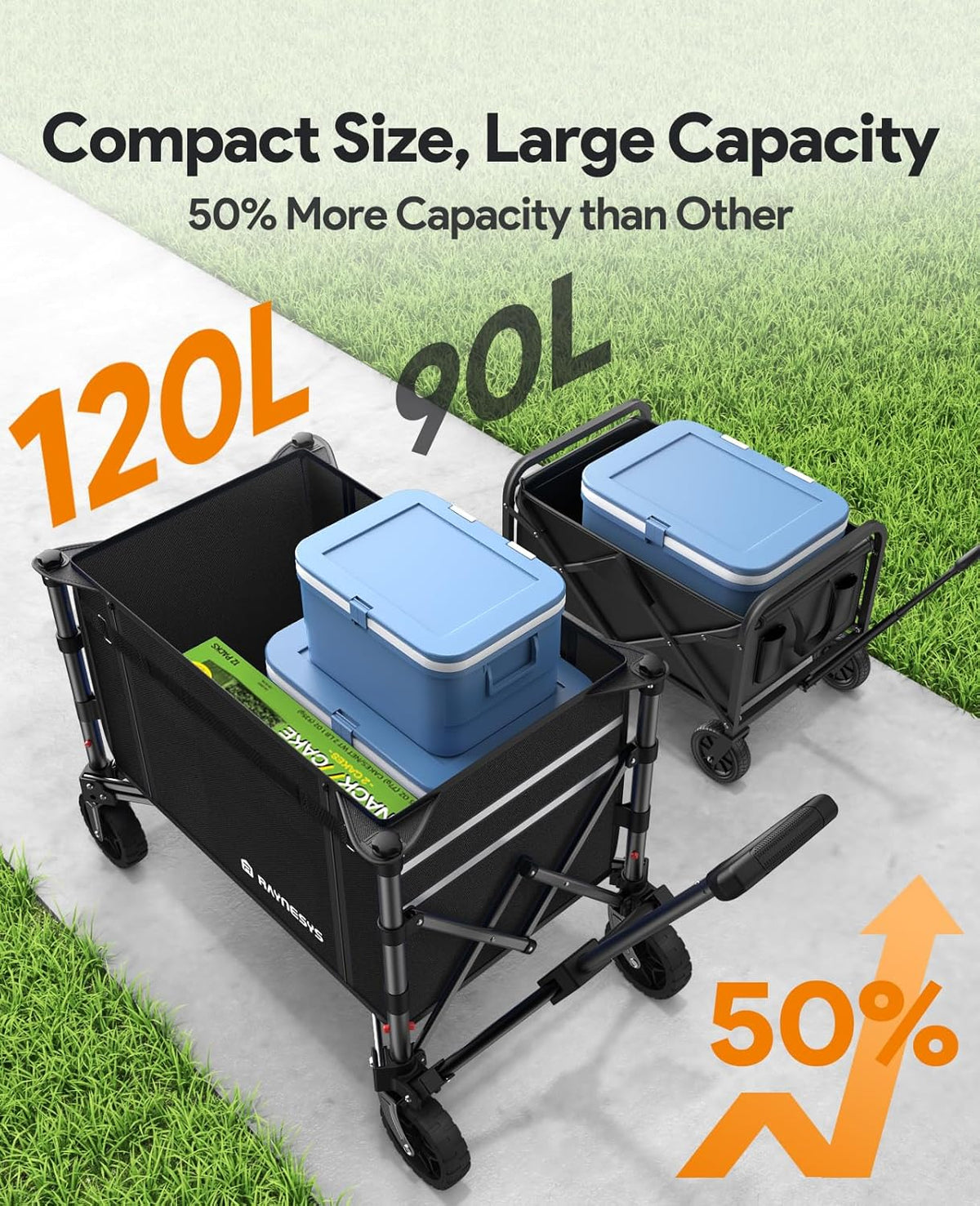3 in 1 Collapsible Wagon Converts to Bench, 220lbs Foldable Wagon Cart with Wheels, 120L Shopping