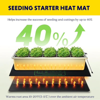 iPower 48" x 20" Durable Waterproof Seedling Heat Mat with MET Certified, Warm Hydroponic Heating