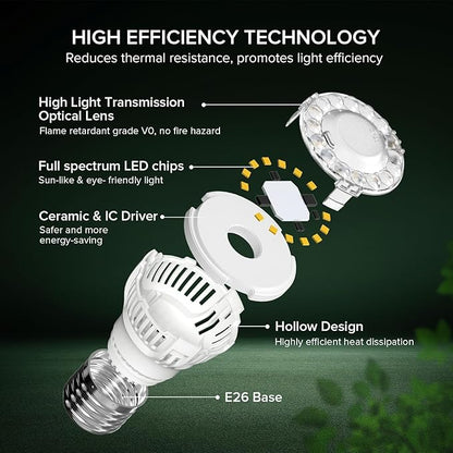 Grow Light Bulbs for Indoor Growing, A15 7W LED Grow Lights for Indoor Plants Seed Starting, High