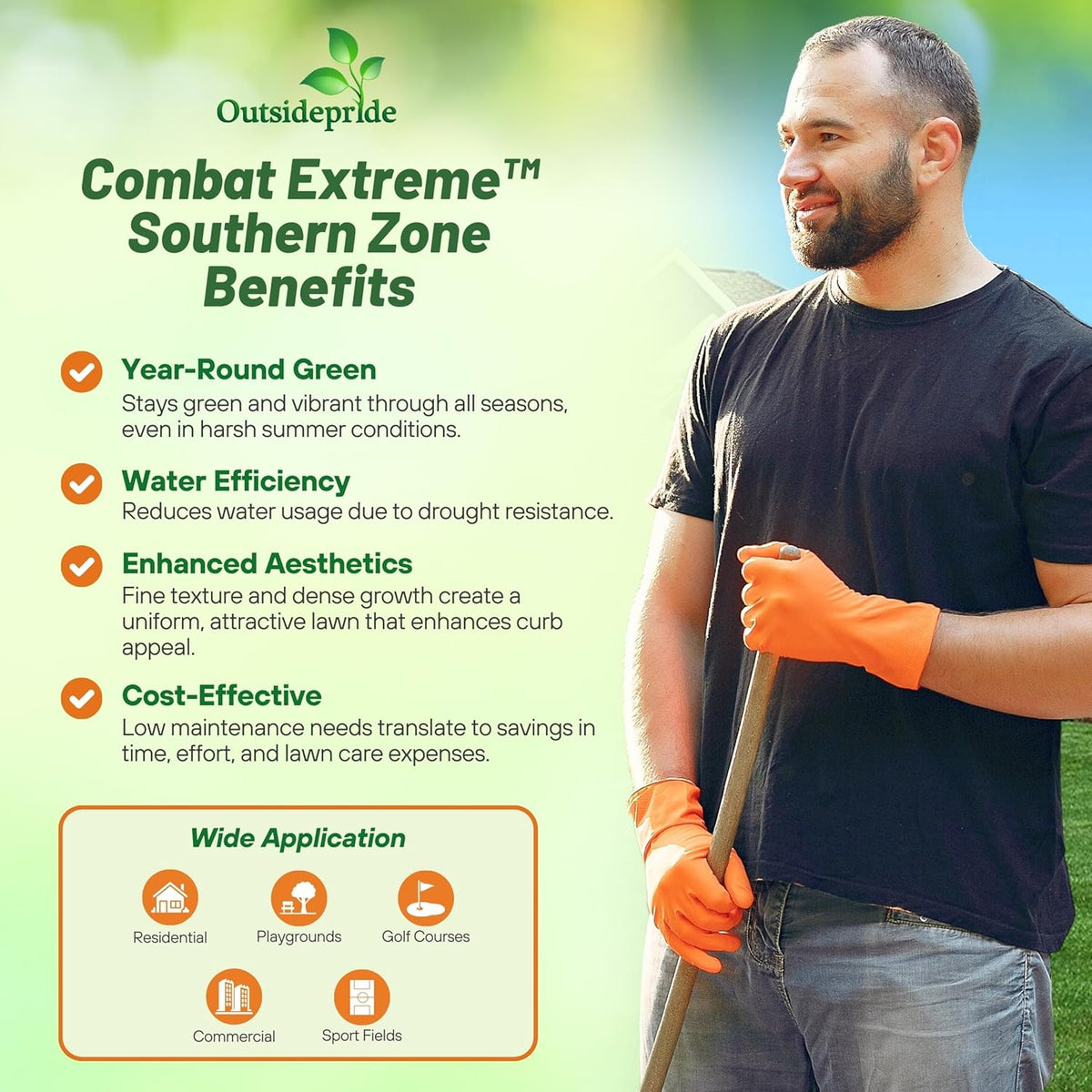 Outsidepride Combat Extreme Southern Zone Grass Seeds for Lawn - 50 lbs. SPF 30 Heat & Drought