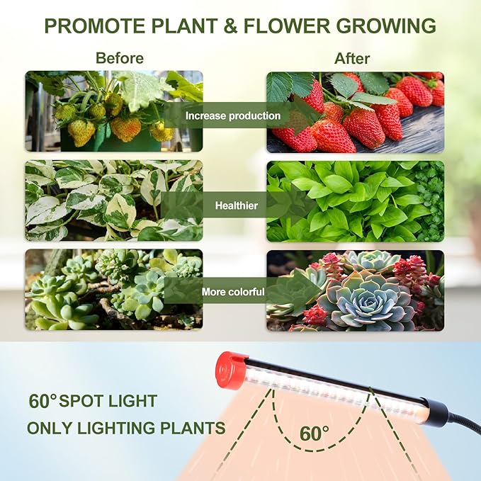 3-Pack Clip Grow Lights for Indoor Plants with Timer 4,8,12 Hr, 9W Power Home Plug, FECiDA 2025