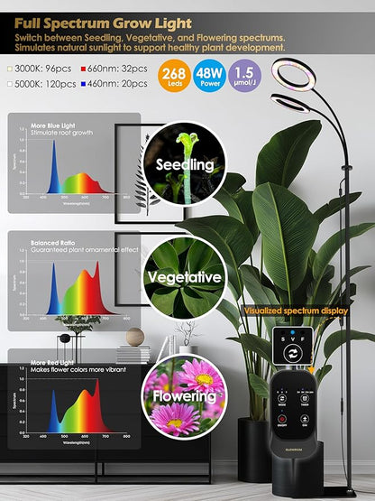 GLOWRIUM Grow Lights for Indoor Plants,Plant Light with 3/9/12/16H Grow Light Timer,2-Head 48W Full