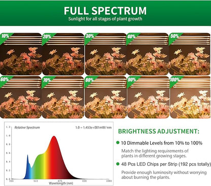Plant Lights for Indoor Plants, Full Spectrum Growing Lamps for Indoor Plants, Auto On & Off Timer