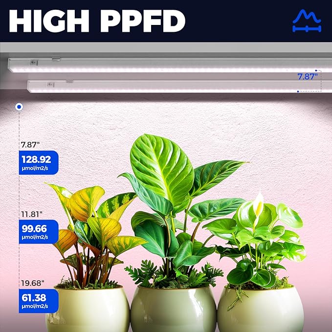 Barrina T5 Grow Lights, Full Spectrum, 4ft 160W (8 x 20W, 1000W Equivalent), LED Grow Light Bulbs