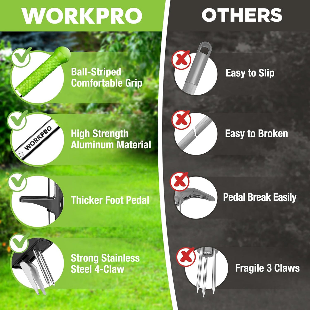 WORKPRO Stand Up Weed Puller Tool, Garden Dandelion Weeder Puller with Ergonomic 39" Long Handle, 4