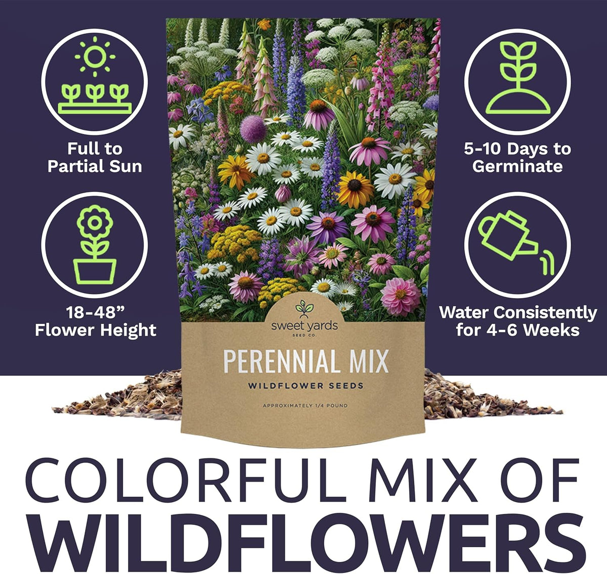 Perennial Wildflower Seeds Mixture - Bulk 1/4 Pound Bag - Over 60,000 Pure Live Seed - Open
