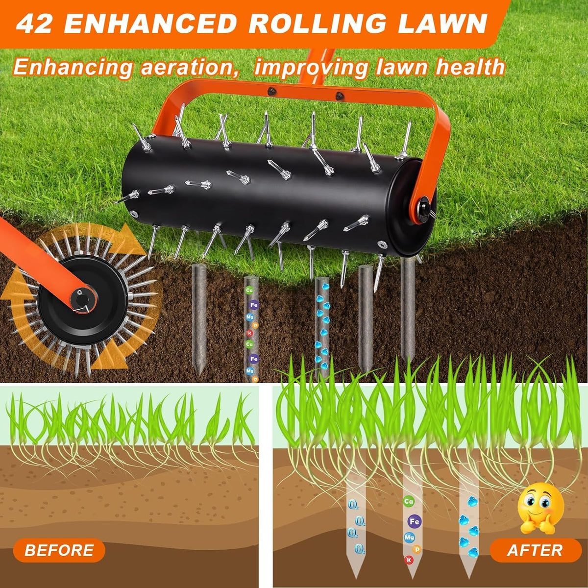 Rolling Lawn Aerator, Heavy Duty Hand Manual Spike Roller with 42 Spikes, Aerator Tool with 71"