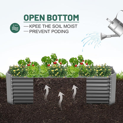 Land Guard 8×4×2 ft Galvanized Raised Garden Bed Kit, Galvanized Planter Raised Garden Boxes