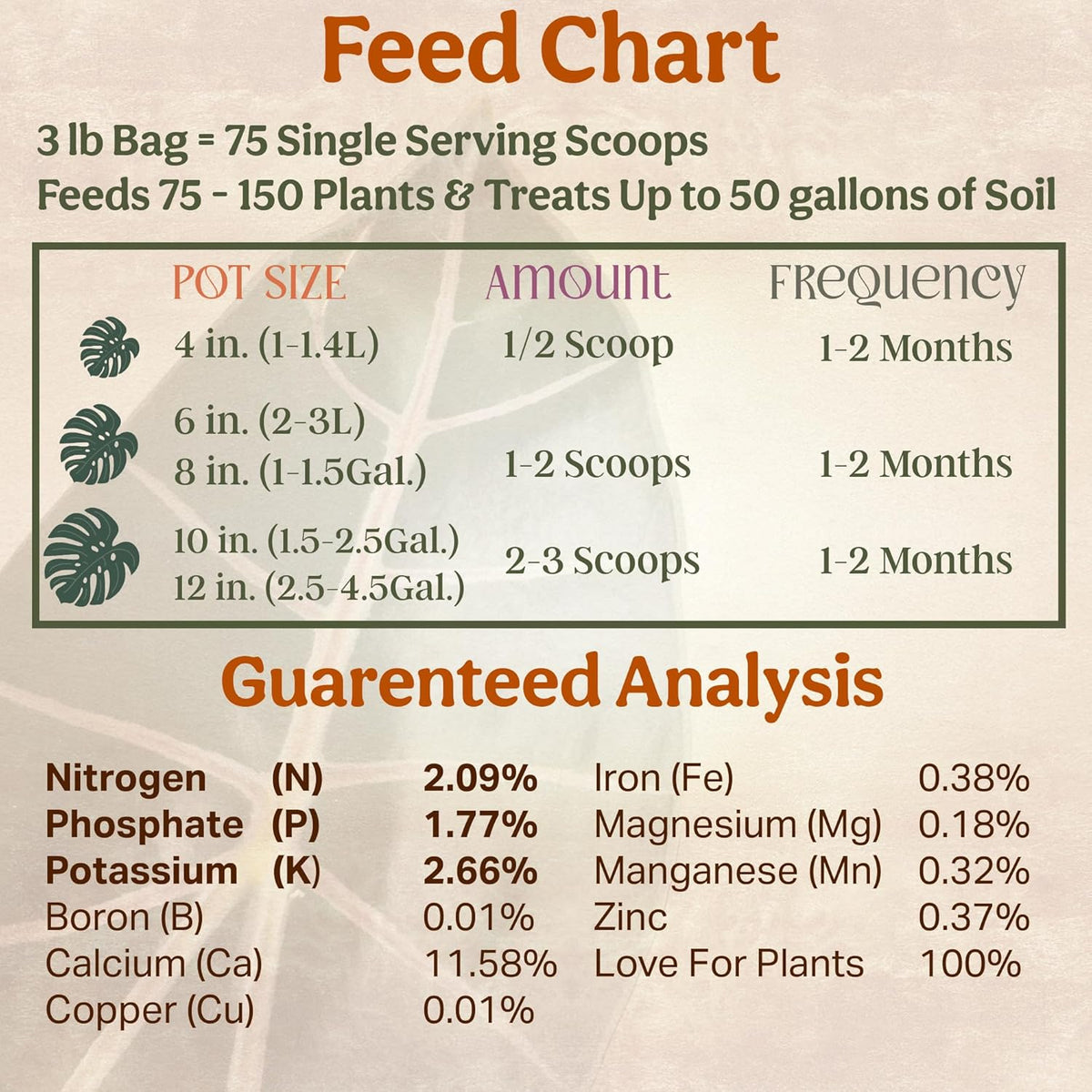 The All-in-One Complete Organic Plant Food, Indoor Plant Food for Houseplants, Organic Fertilizer