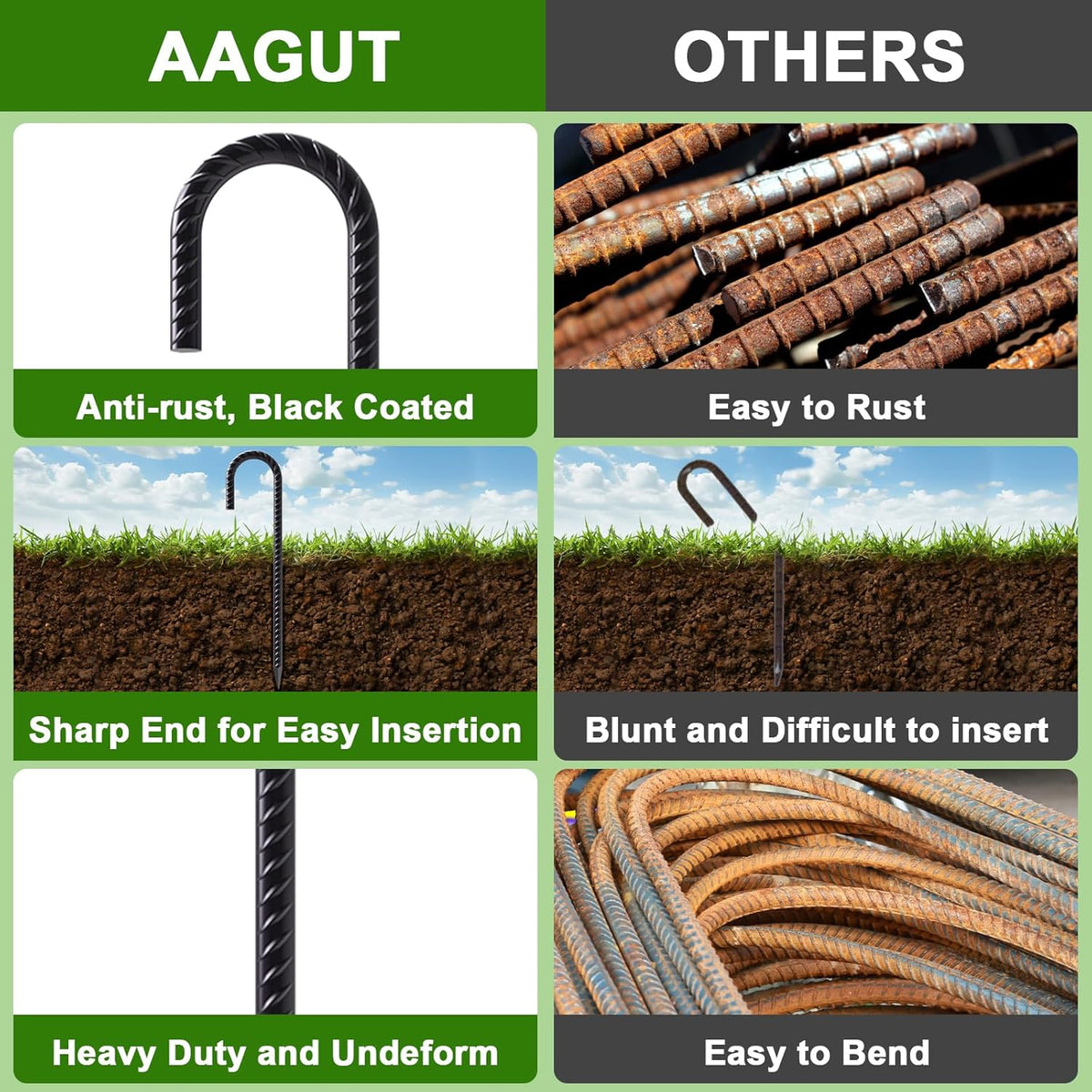AAGUT 20 Pack Rebar Stakes J Hook 36 inch Heavy Duty Trampoline Stakes Steel Ground Anchors with