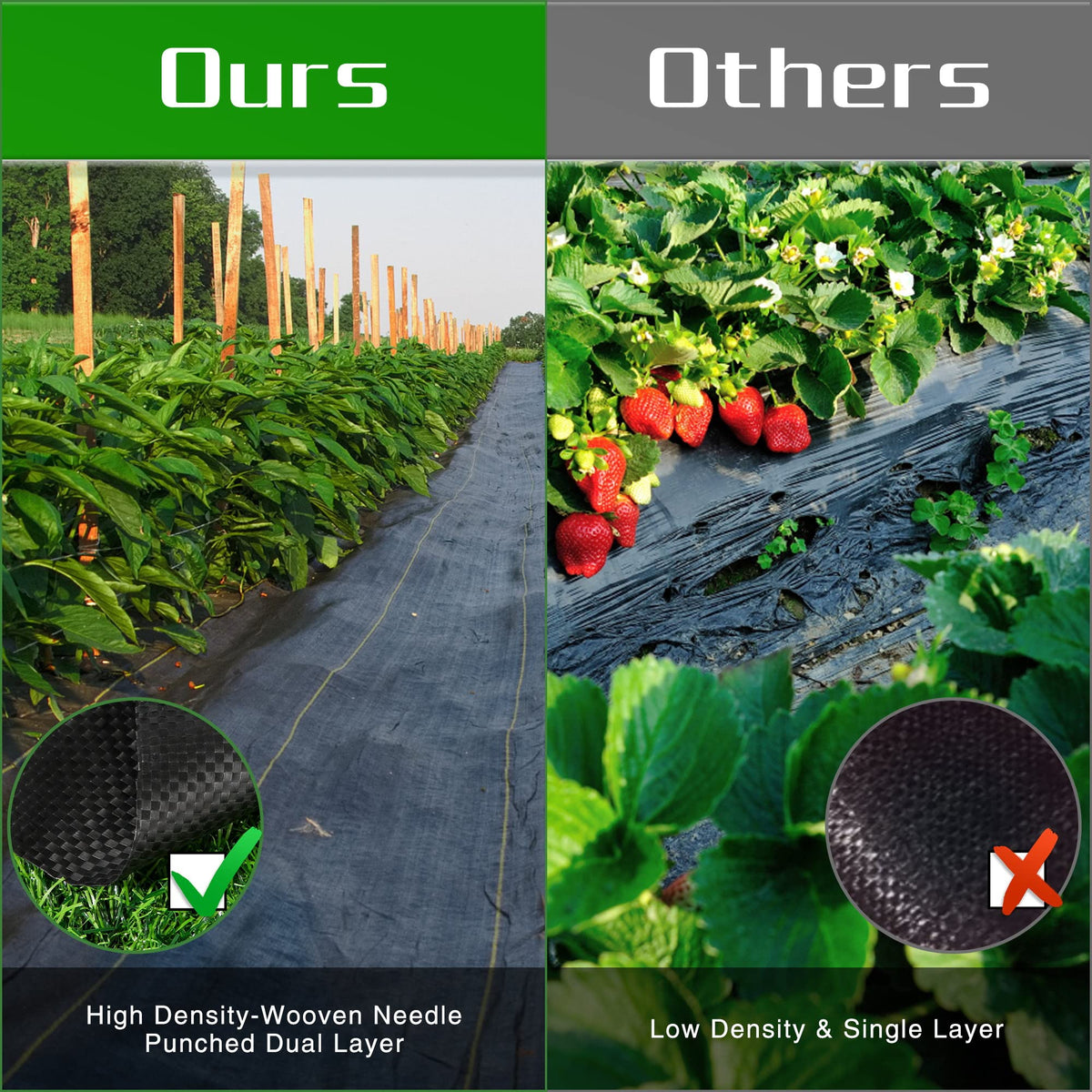 Weed Barrier Landscape Fabric Heavy Duty, 2.6FT x 100FT Thicken Garden Blocker Fabric Weed Mats