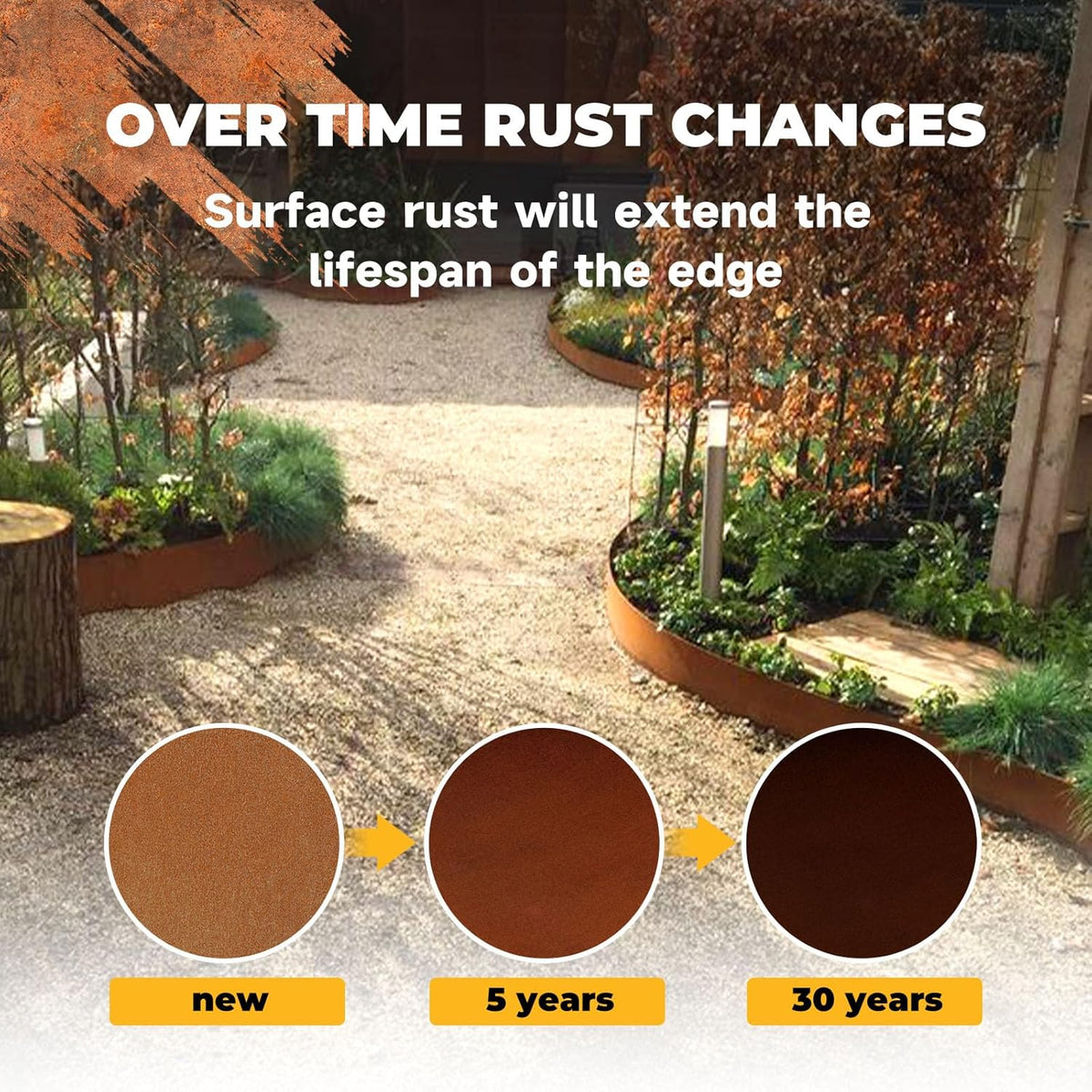 Cor Ten Steel Metal Landscape Edging 40 inch with Top Bending Protection Pre-Rusted Cor Ten Steel