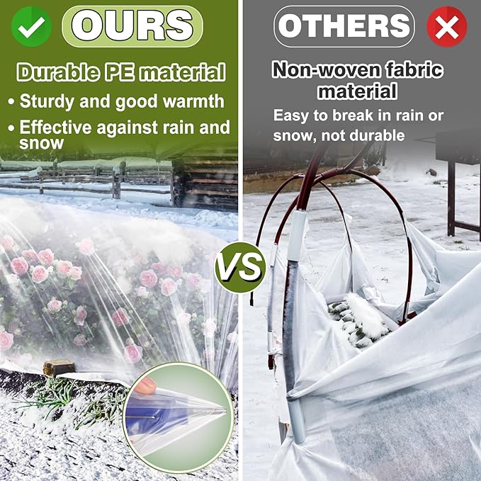 Alphatool Greenhouse Cover Plastic Sheeting - 8 x 24 ft Plant Covers Freeze Protection, Frost