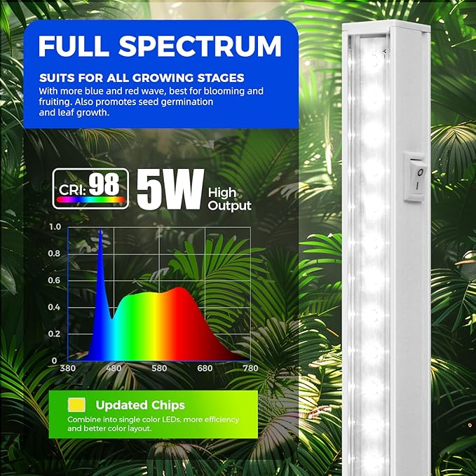 Barrina Grow Lights for Indoor Plants, 1ft Plant Lights for Indoor Growing, 5000K White Full