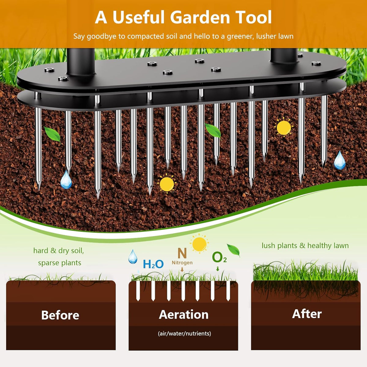 seasky Lawn Aerator Spike Metal Manual Dethatching Lawn Aerator Tool with 15 Iron Spikes