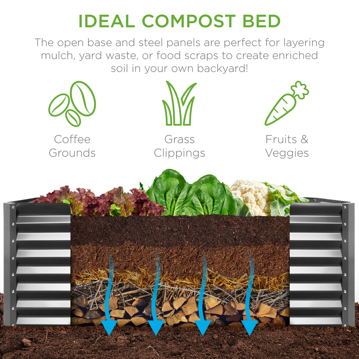 Best Choice Products 6x3x2ft Outdoor Metal Raised Garden Bed, Deep Root Box Planter for Vegetables