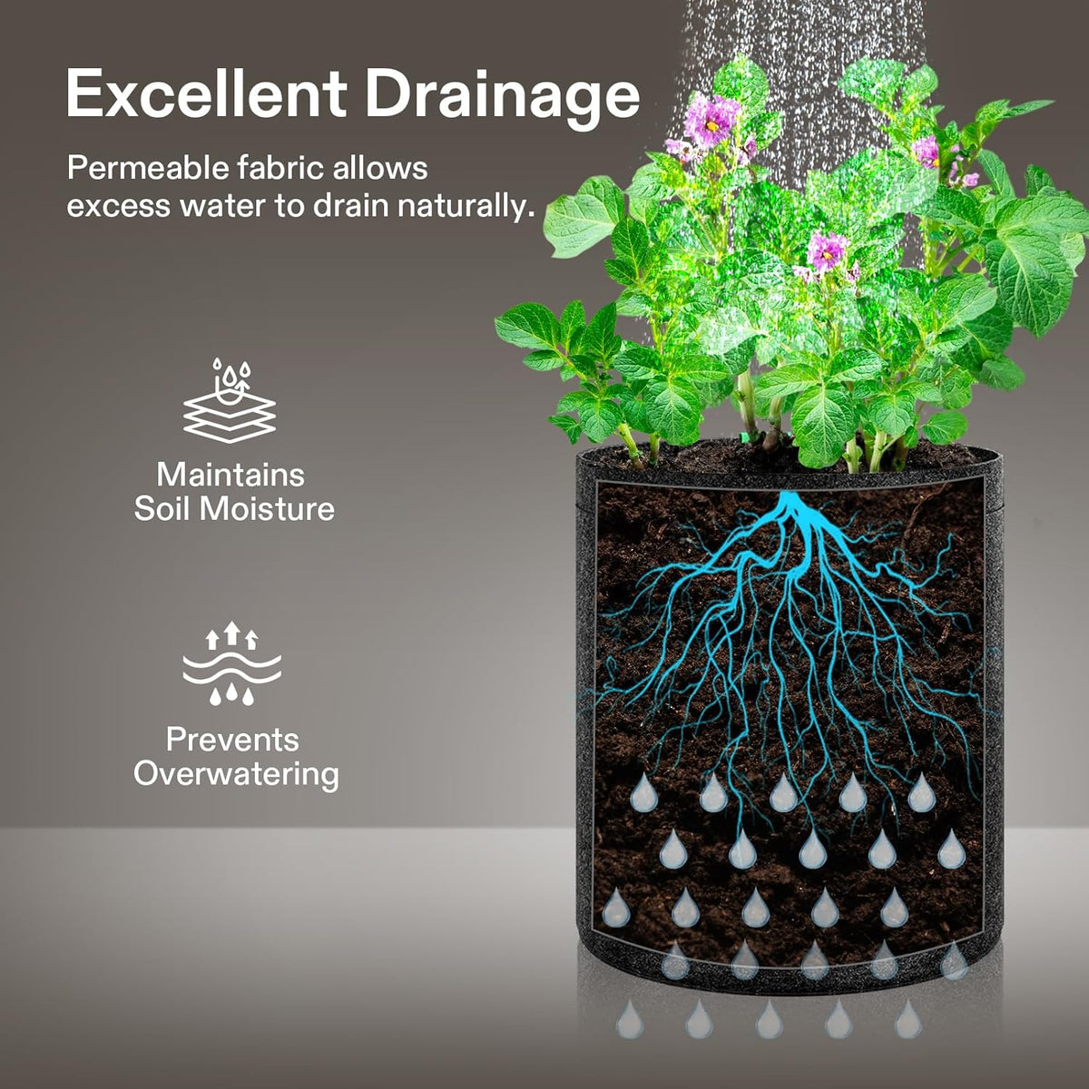 VIVOSUN 5-Pack 2 Gallon Grow Bags, Fabric Pots with Self-Adhesion Sides for Transplanting