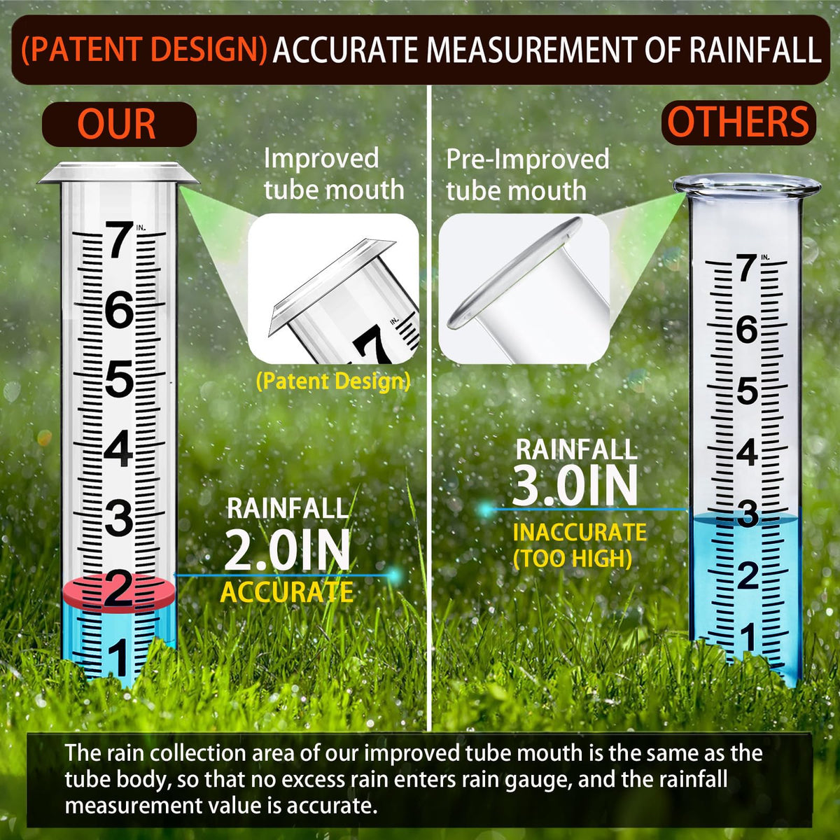 JMBay Rain Gauge Outdoor, Accurate rain gauges Outdoors Best Rated, Tall rain Gauge for Yard with