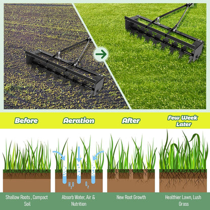 32" Tow Behind Lawn Aerator with Galvanized Steel Tines and Wide Tow Bar Black Lawn Aerator, Soil