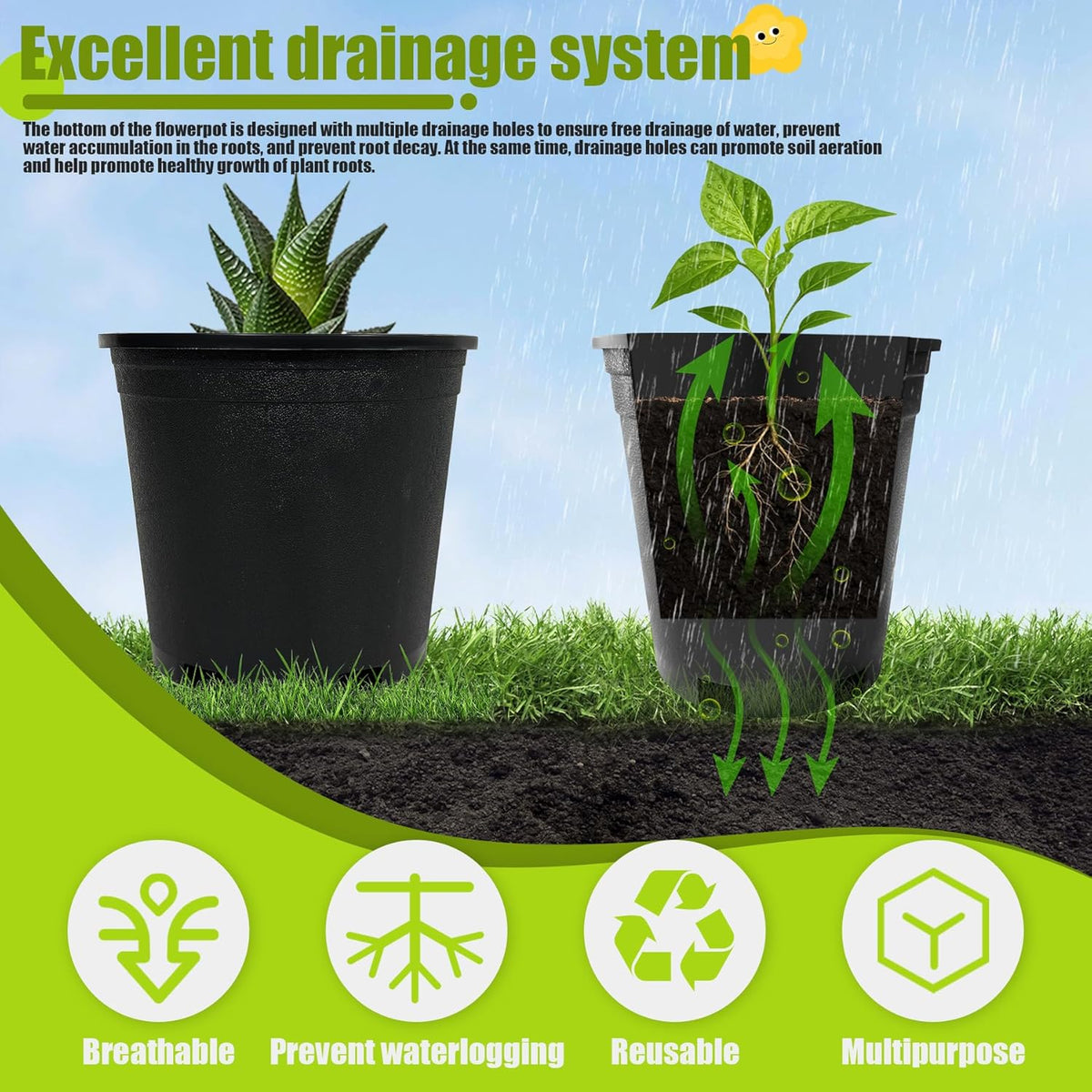 2 Gallon Nursery Pots Plastic Container Injection Molded Pot for Plants Flexible with Drainage