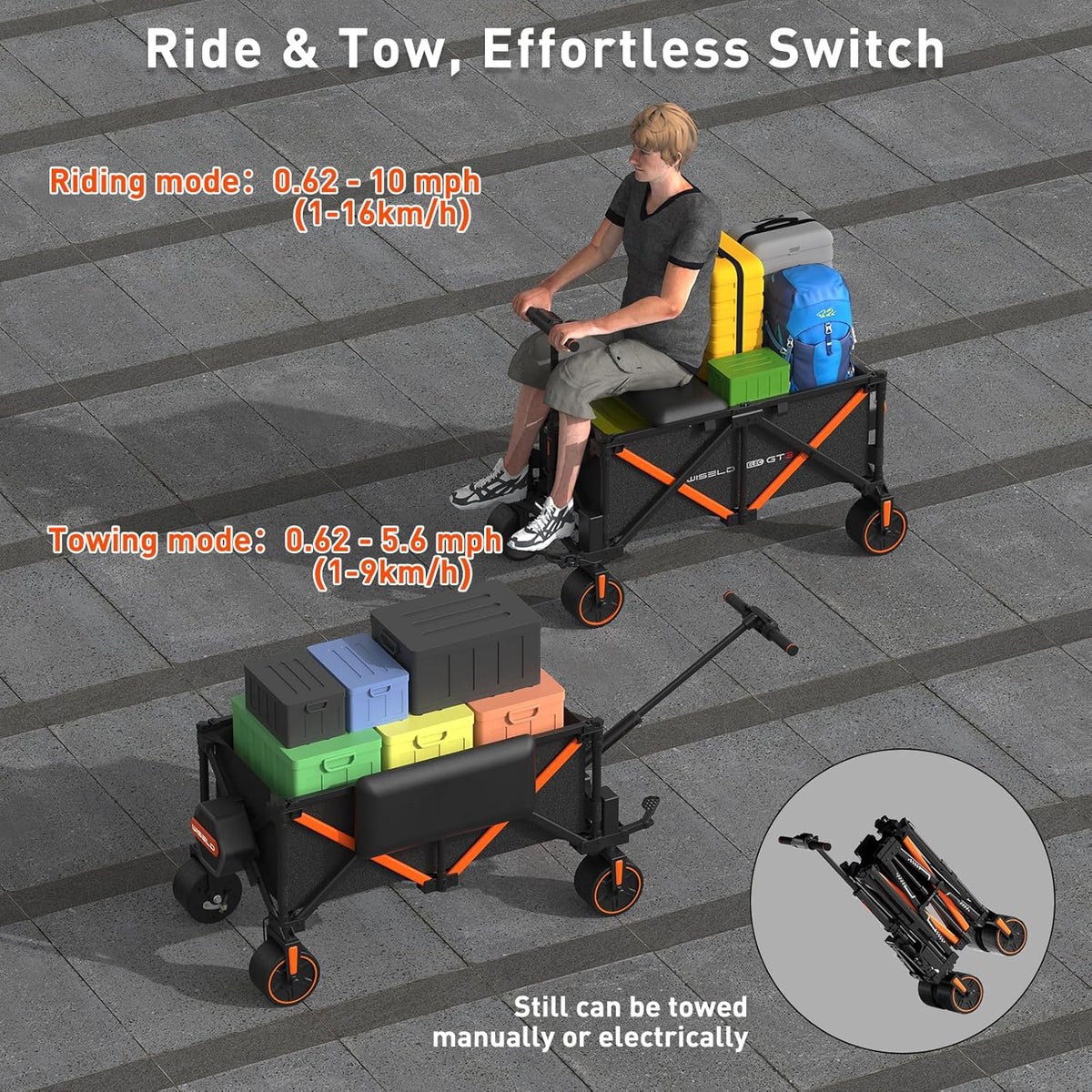 WISELD GT3 Electric Wagon Cart with 2 Seats, Dymanic Load 551LBS/Static 771LBS, All Terrain Wagon