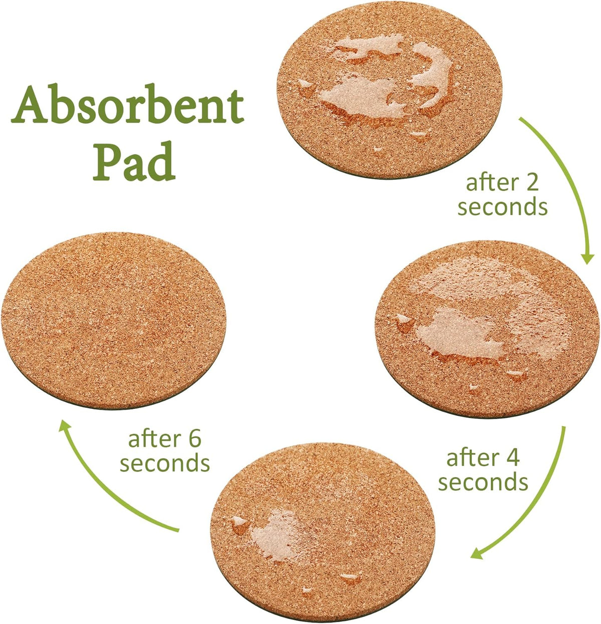 4 Pieces Cork Plant Mats Round Cork Plant Coasters for Garden Pots, DIY Craft Project (4 Inches,6