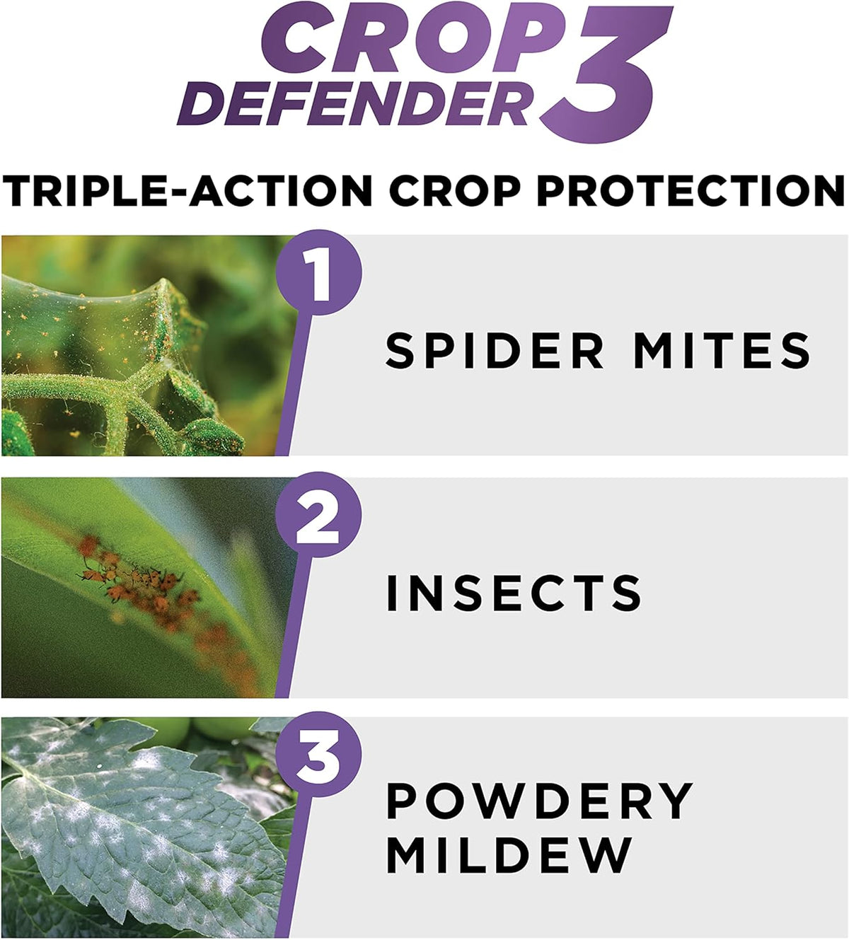 Grower's Ally Crop Defender 3 Ready-to-Use 24 oz | Natural, Safe & Organic Insecticide & Fungicide